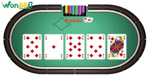 Thùng với cù lũ cái nào lớn hơn? Luật so bài Poker & Mậu binh