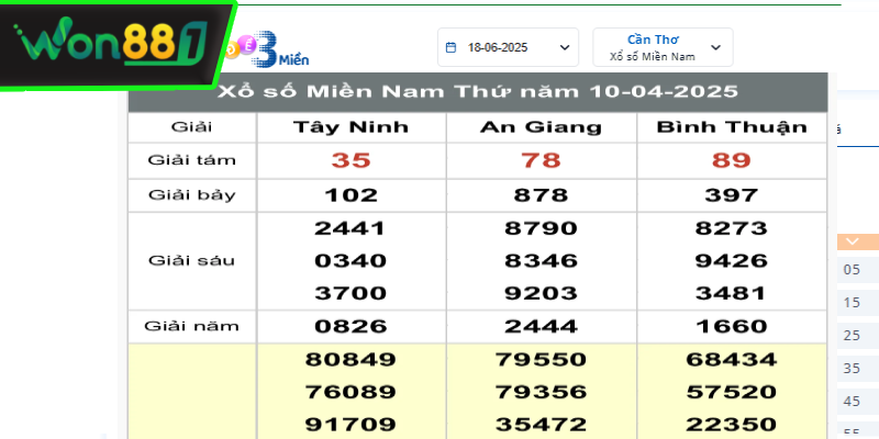won88 cap nhap nhanh ket qua xo so 3 mien WON88 cập nhập nhanh kết quả xổ số 3 miền