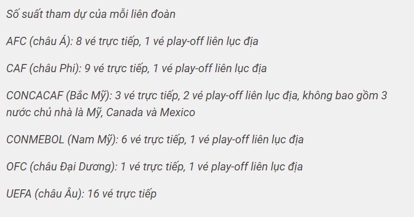 FIFA hiện công nhận 6 liên đoàn (khu vực) để trao các suất tham dự World Cup